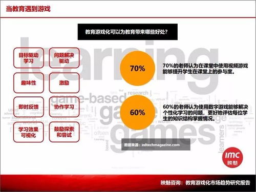 當(dāng)近3000億學(xué)前教育市場遇到游戲化——映魅咨詢聯(lián)合新爵科技發(fā)布教育游戲化市場趨勢研究報告