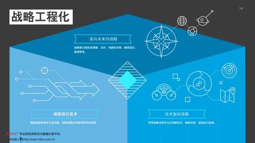 從業(yè)務(wù)支持者到合作伙伴 佳能CIO如何引領(lǐng)信息技術(shù)咨詢轉(zhuǎn)型